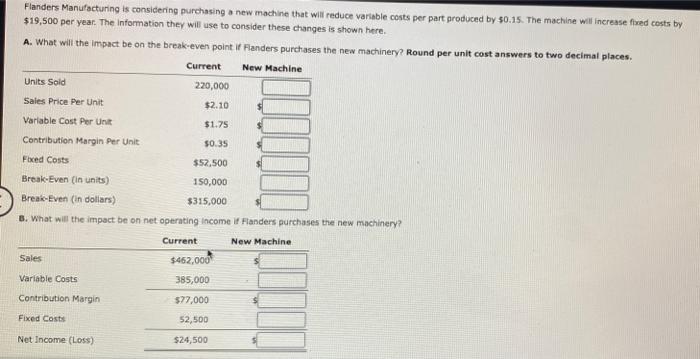  Flanders Manufacturing is considering purchasing a new machine that will reduce