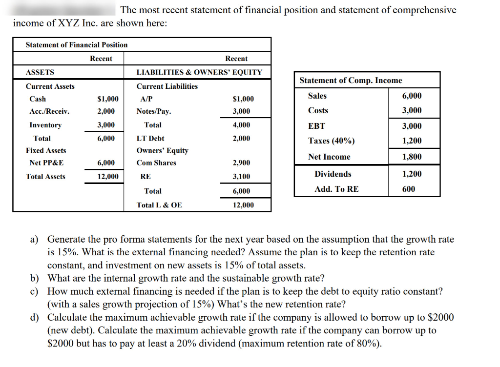  In part (b), the retention rate is the same as in