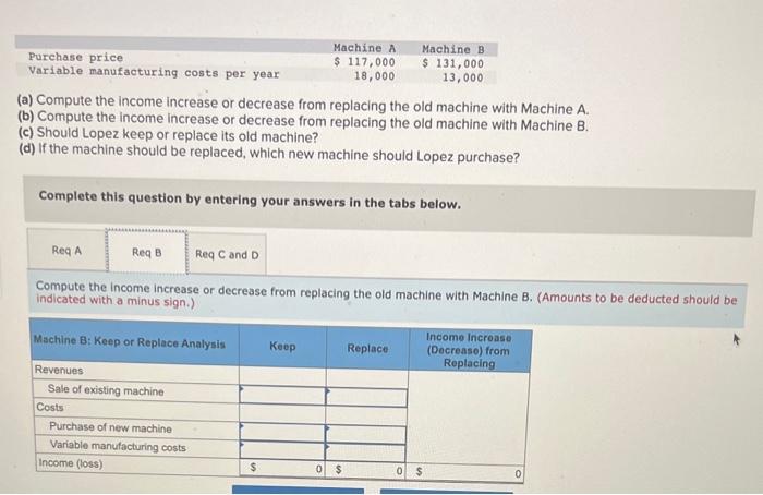 machine with Machine A. (b) Compute the income increase or decrease from