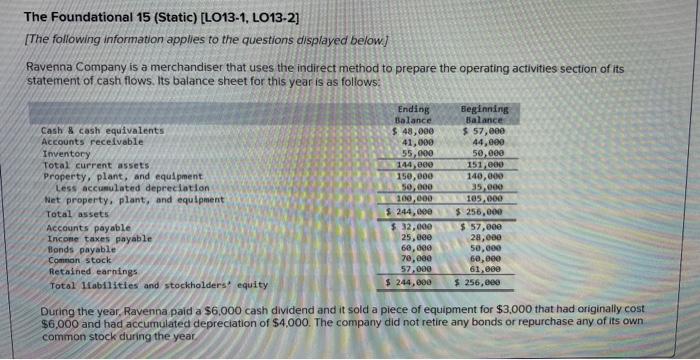 please show the break down dor this problem and the answer. Thank