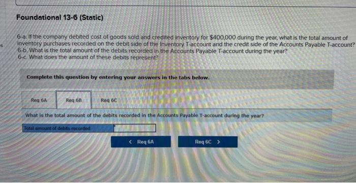 the questions displayed below] Ravenna Company is a merchandiser that uses the