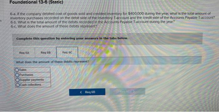 indirect method to prepare the operating activities section of its statement of