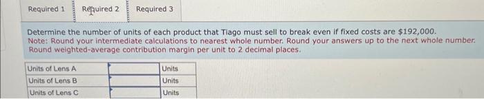 the number of units of each product that Tiago must sell to
