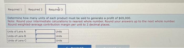 break even if fixed costs are $192,000. 3. Determine how many units