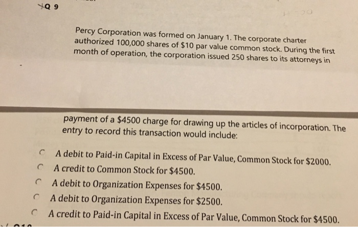 is answer wronge. 00 redit to Paid-in Capital in Excess of Par