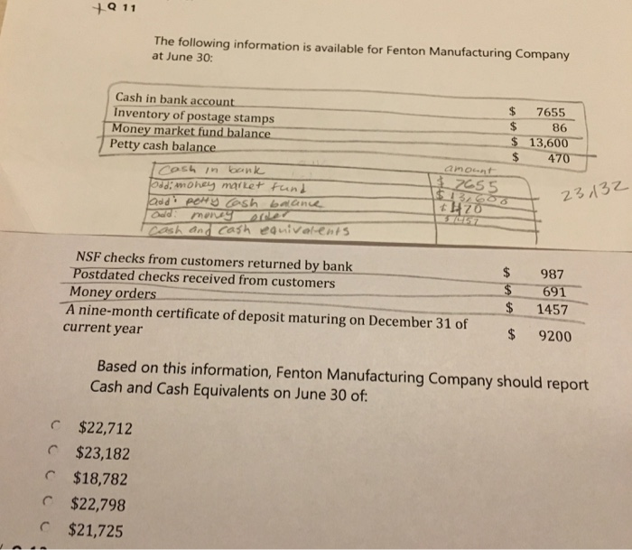 to Cash. If a check correctly written and paid by the bank