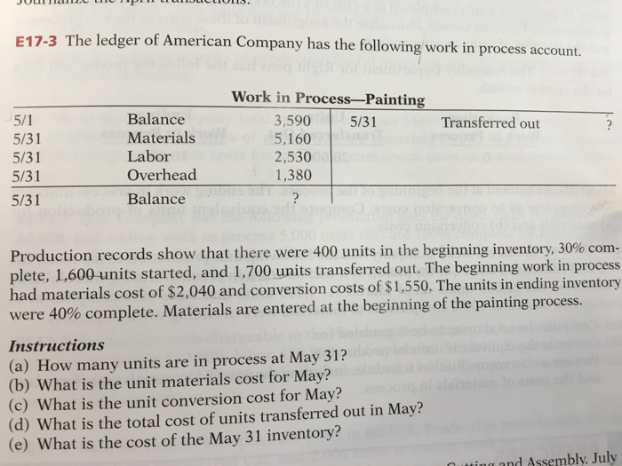 Need help solving this problem by using FIFO method. The ledger of