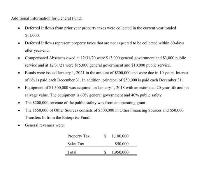 Trial Balance and Additional Information Internal Service Fund Trial Balance and Additional