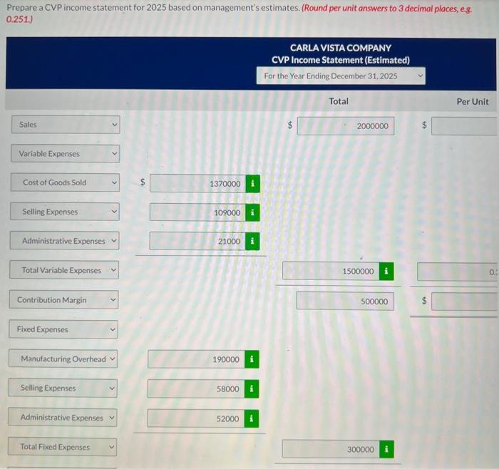sales. The rest have already been solved but the numbers may be