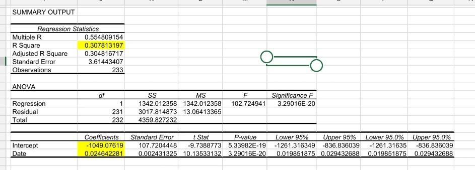 1 + 2 + 5. Conclusion. . Please write in bullet points,