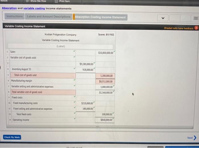 box 1.780,000.00 320,00000 9.600,000.00 Vatable manufacturing Cost Fived manufacturing com Selling and