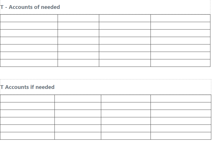 the current tax worksheet and 2) prepare the dferered tax worksheet CURRENT
