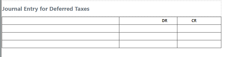 ENTRY FOR CURRENT TAX LIABILITY DR DR DEFERRED TAX WORKSHEET Carrying Amount