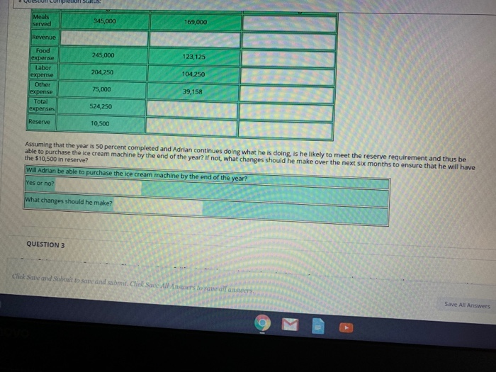 department in a small, rural community. He feeds approximately 1,000 students per