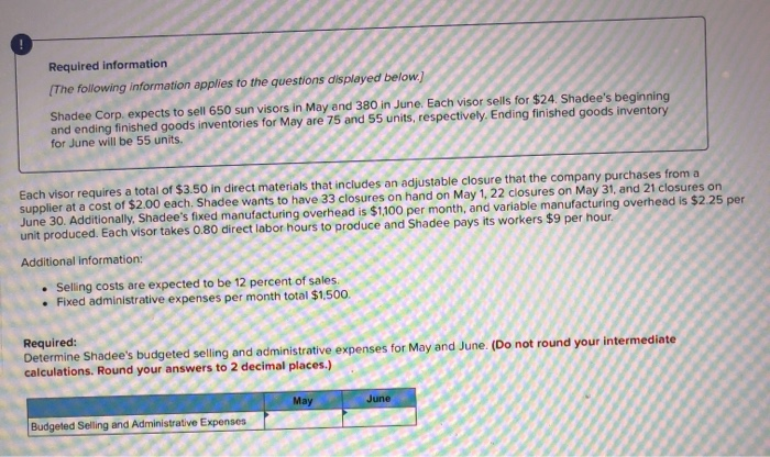 and 380 in June. Each visor sells for $24. Shadee's beginning and