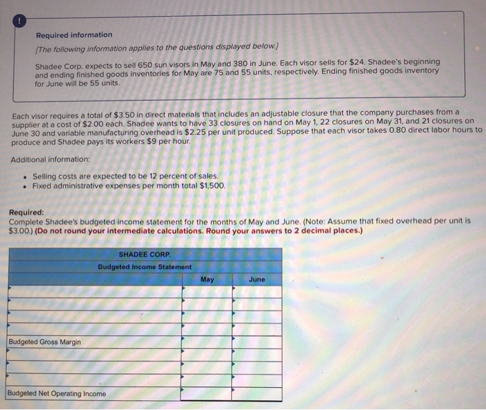 ending finished goods inventories for May are 75 an nd 55 units,