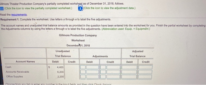 As of December 31, Gillmore had performed $100 of service revenue but