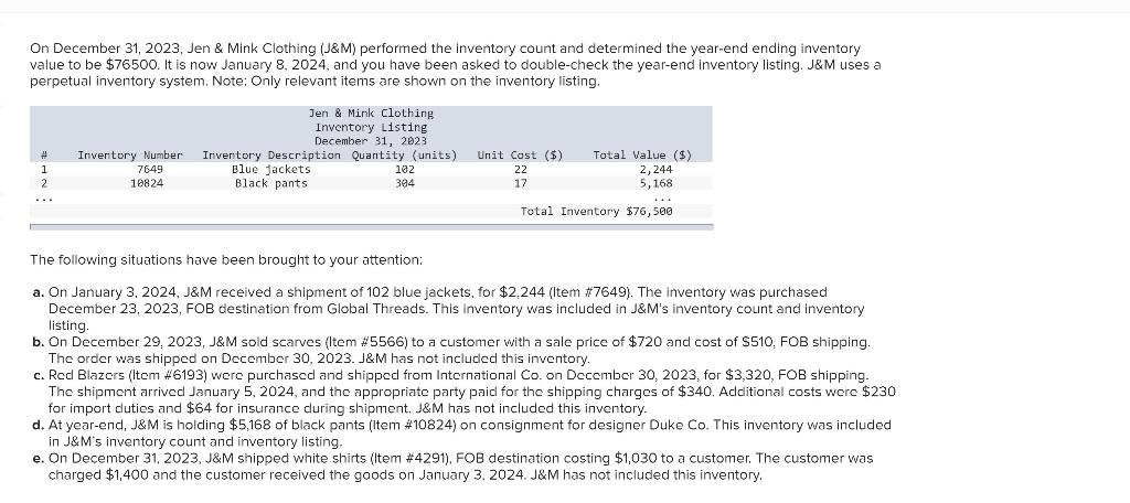  Required: In situations (a) to (e) determine whether inventory should be
