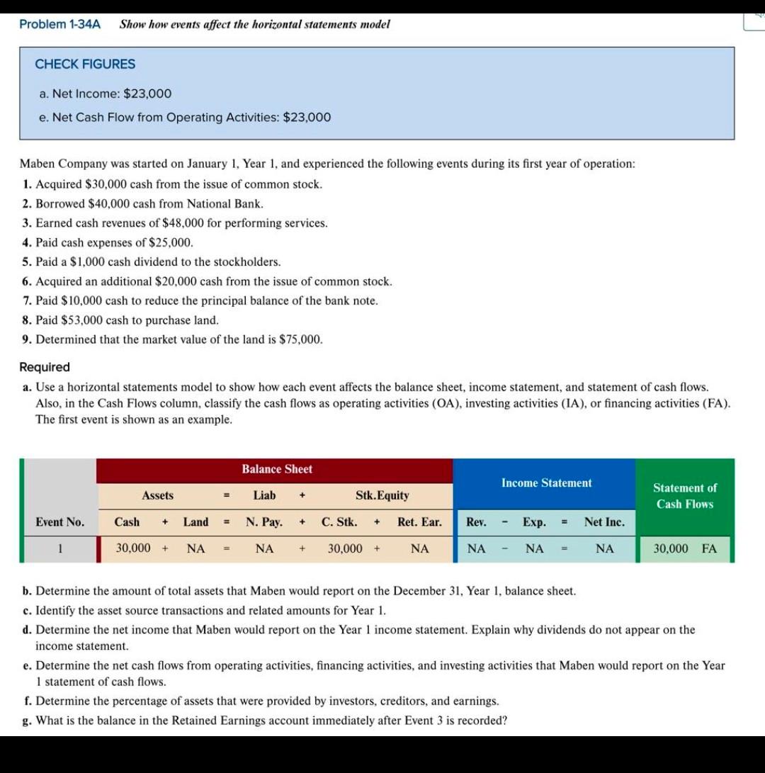 Problem 1-34A Show how events affect the horizontal statements model CHECK