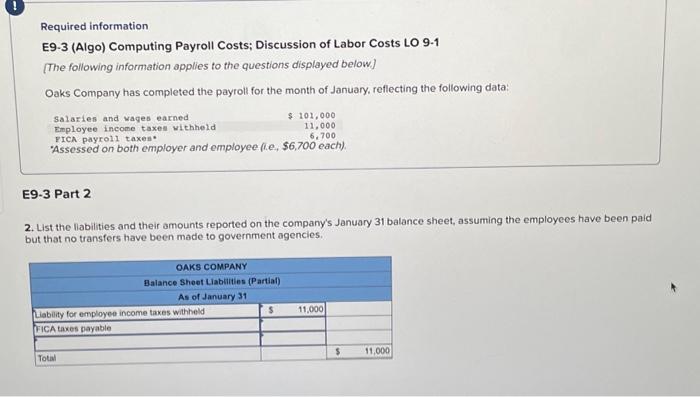 January, reflecting the following data: Salaries and wages earned Employee income taxes