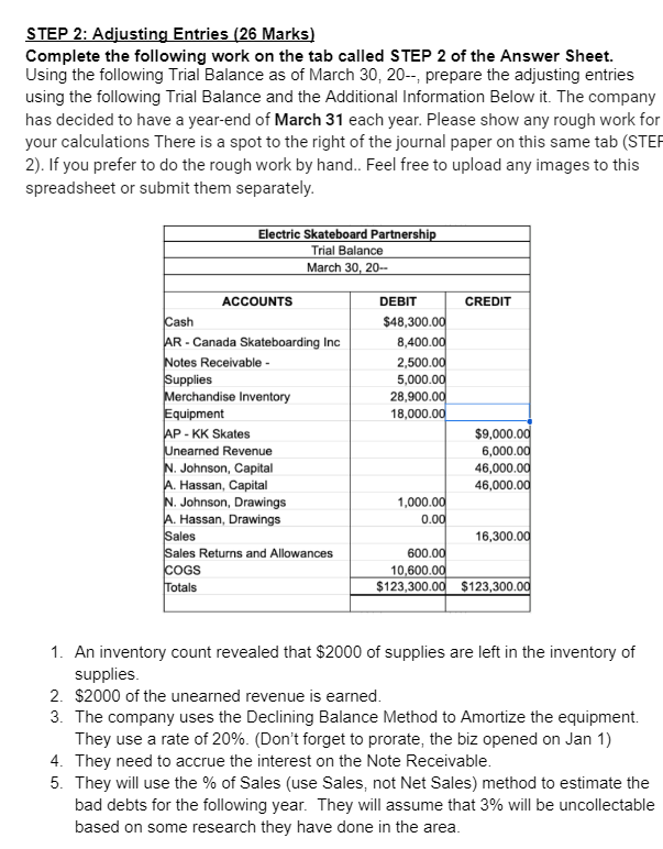  STEP 2: Adjusting Entries (26 Marks) Complete the following work on
