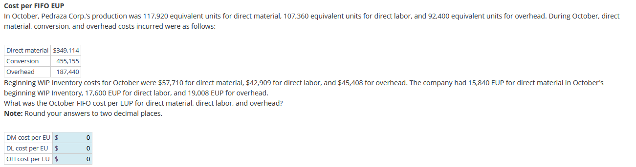  Cost per FIFO EUP material, conversion, and overhead costs incurred were