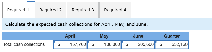  I don't need calculation please just send its answers as soon