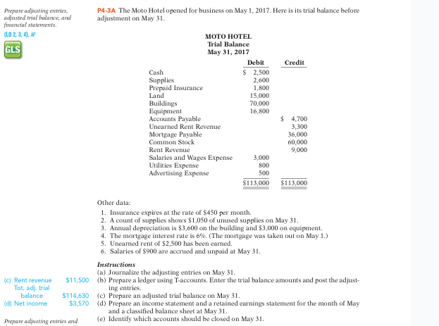  I need some help with this assignment. These are the hints