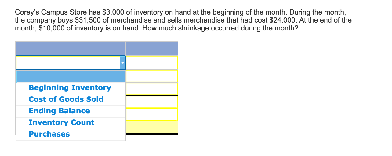 Please complete the following table using the options from the drop down