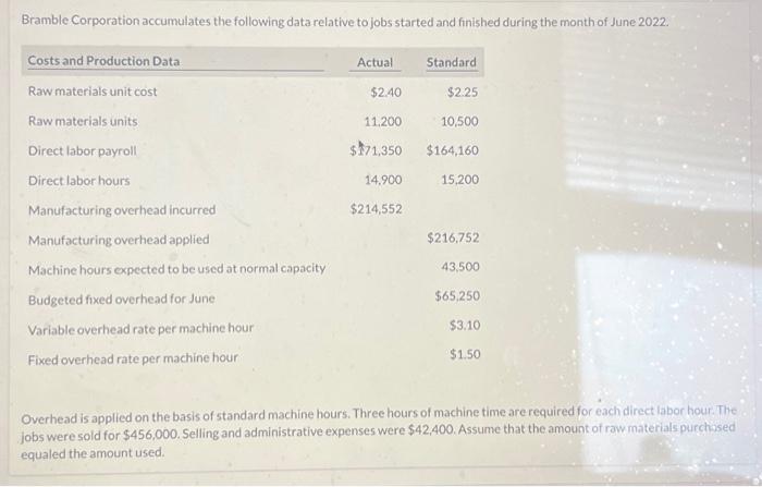  Bramble Corporation accumulates the following data relative to jobs started and
