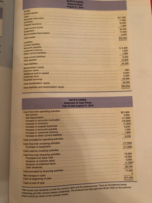 Serial Problem: Kate's Cards from Chapter / through Chapter 12 SP13. Kate