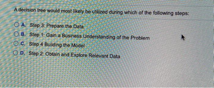 a decision tree would most likely be utilized during which of the