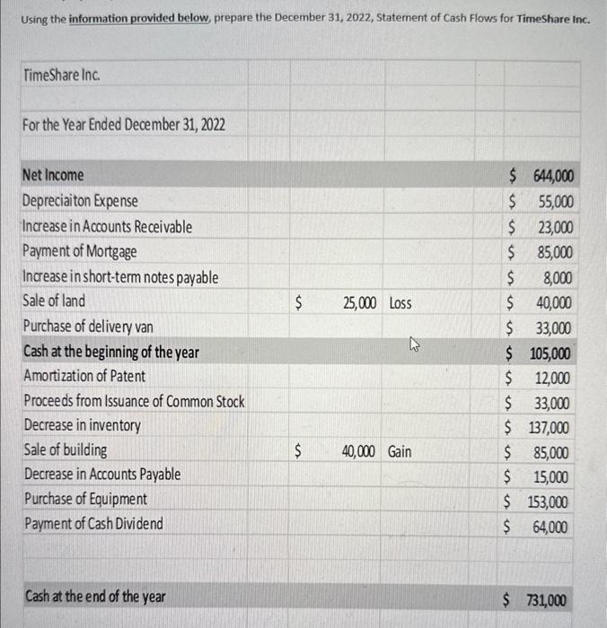 explanation where appropriate. Part 1-25 points (page 1) - Prepare the December