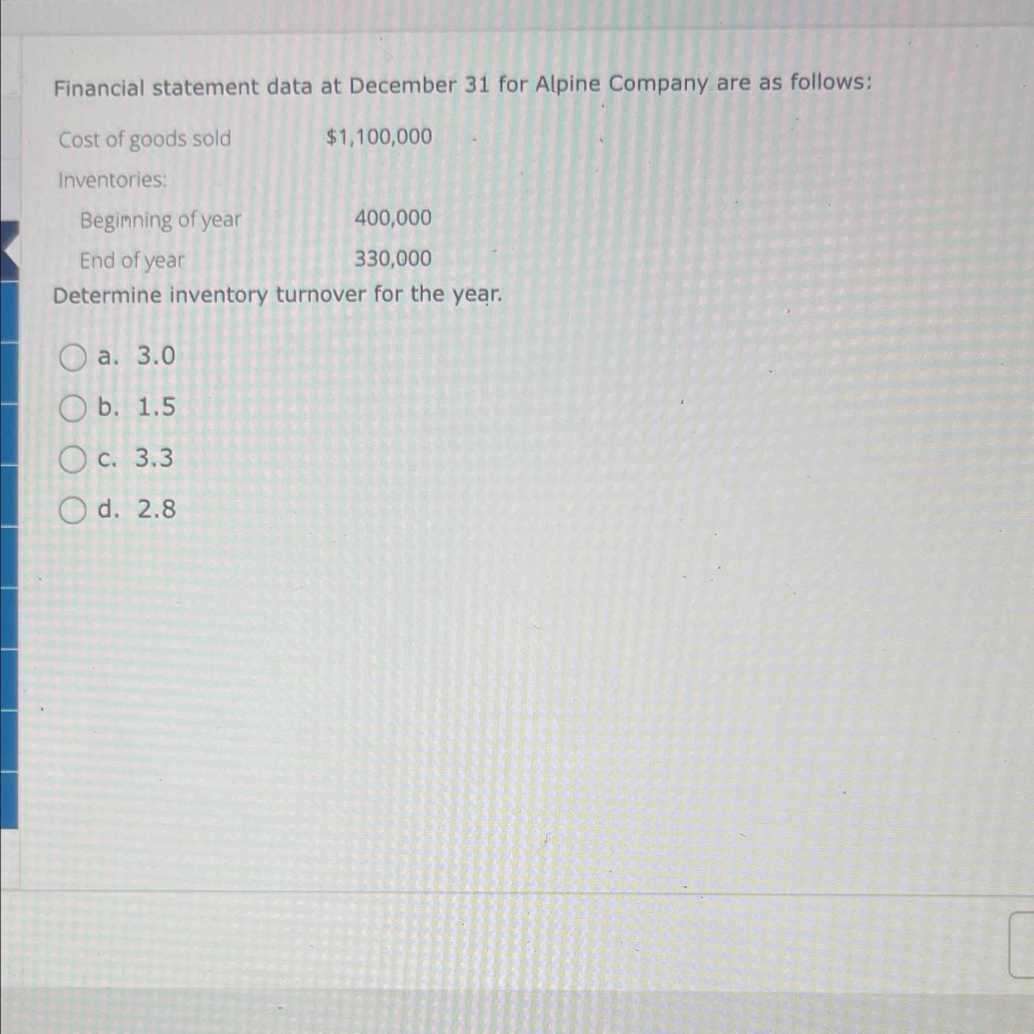  Financial statement data at December 31 for Alpine Company are as