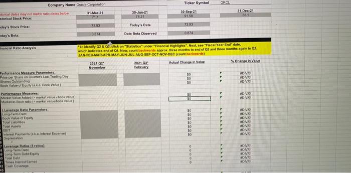 Help filling in the boxes for companies data 