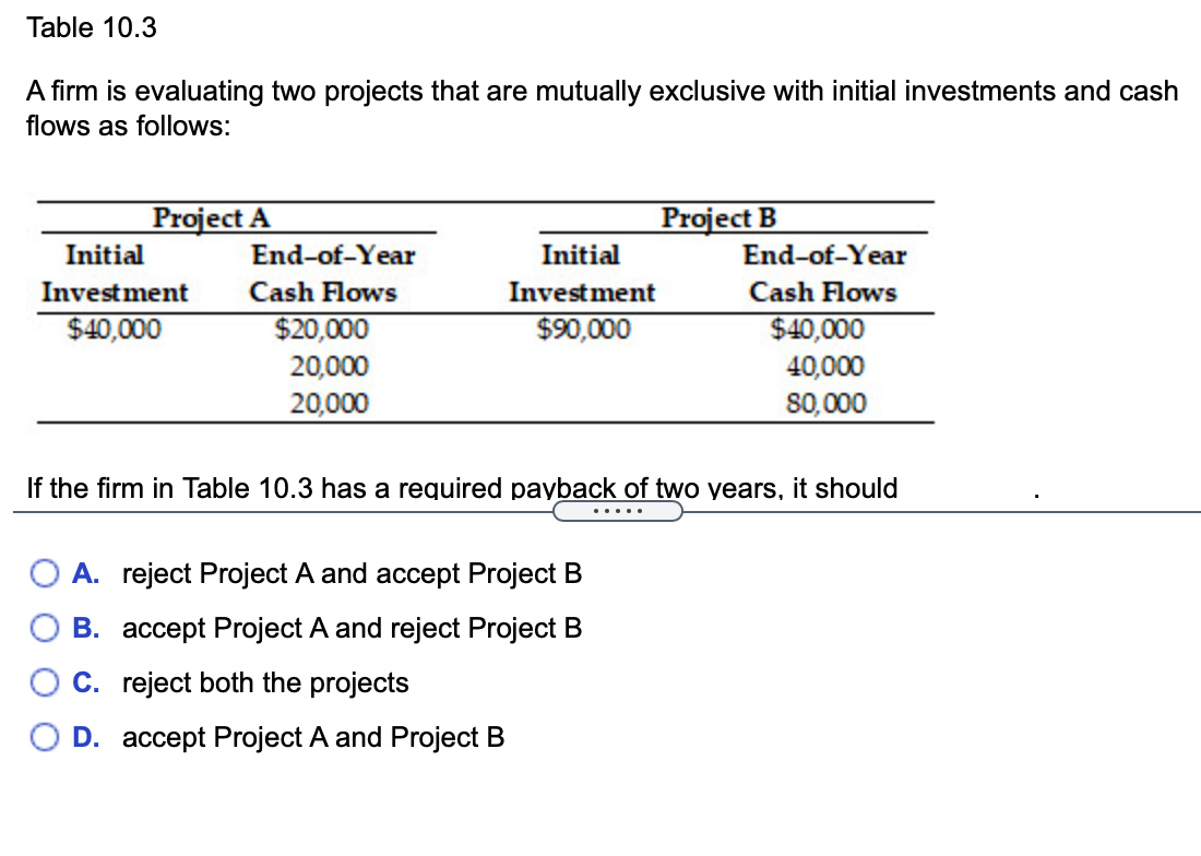 Table 10.3 A firm is evaluating two projects that are mutually