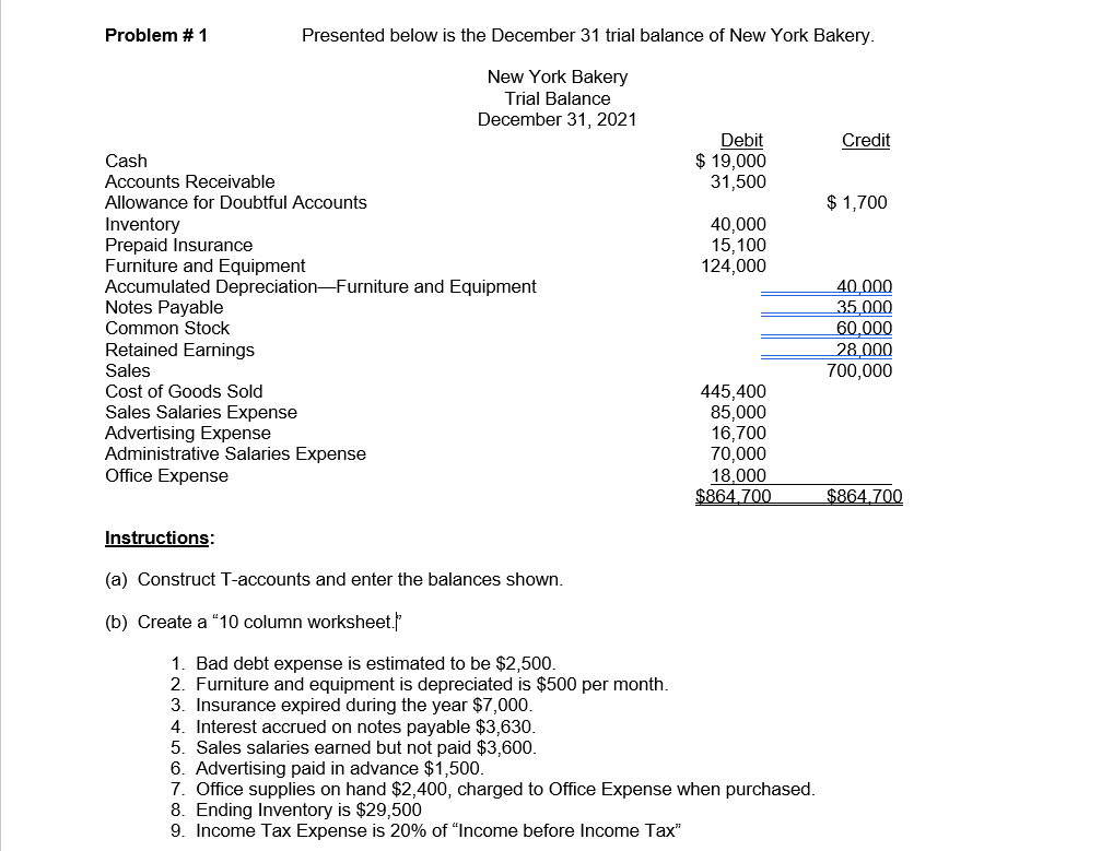  Problem # 1 Presented below is the December 31 trial balance
