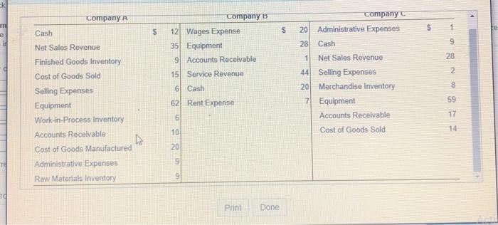 to view the data) Requirement Using the above data calculate total current