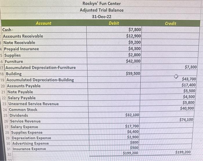 Hello, I am stuck on this problem and would like some assistance.