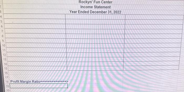 Rockyn's Financial Statements as of December 31, 2022 Calculate Profit Margin Ratio,