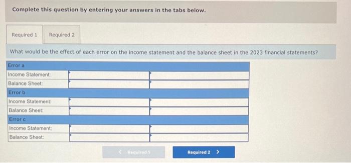 independent and unrelated errors. a. On December 31, 2023, Wolfe-Bache Corporation failed