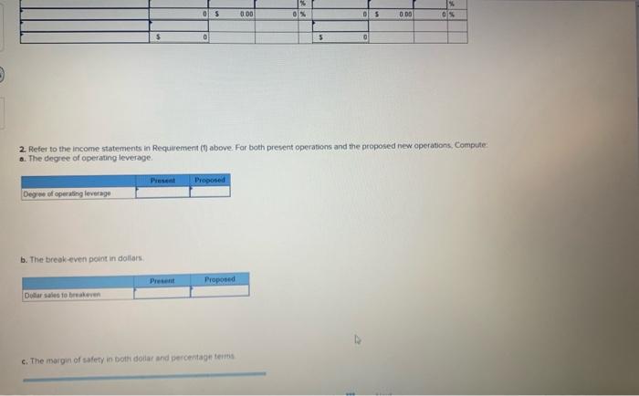 is given below. The industry in which Frieden Company operates is quite