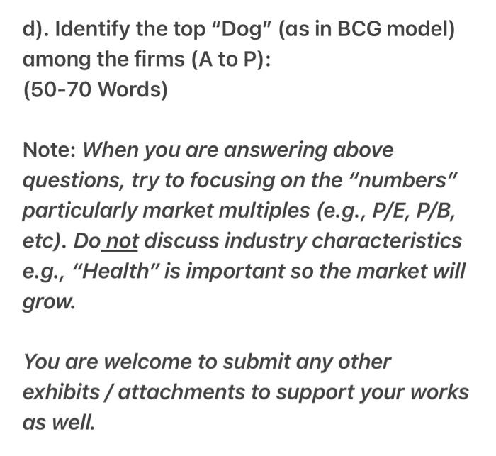 55.6 4.3 11.9 43 1.3 2.4 112 81.7 160 72 1.0 7.4