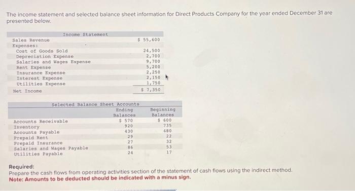  please help ASAP The income statement and selected balance sheet information
