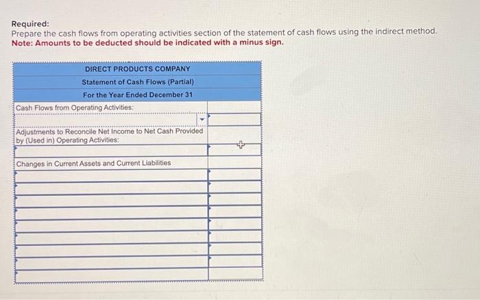 for Direct Products Company for the year ended December 31 are presented