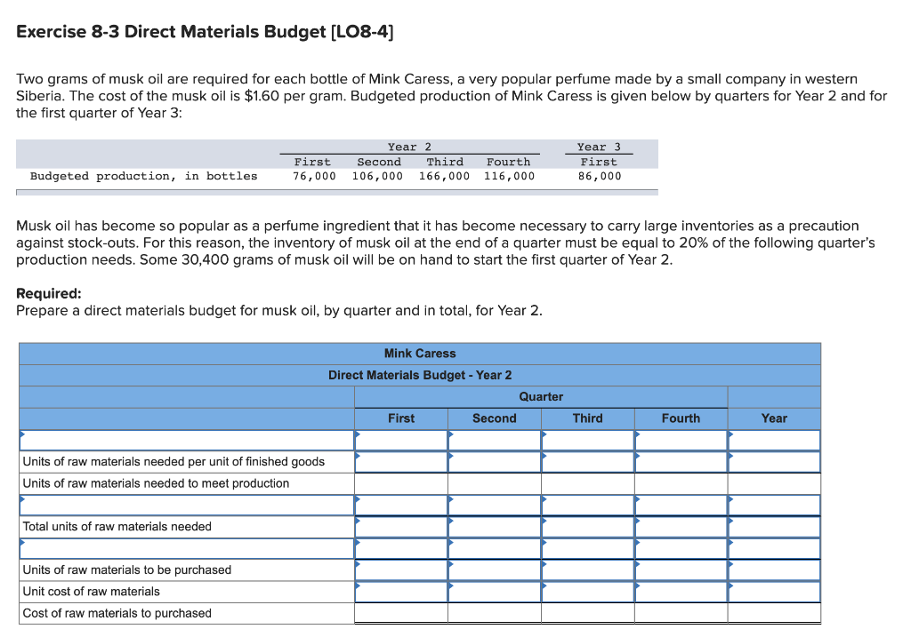 I will like the answer thanks Exercise 8-3 Direct Materials Budget (LO8-4]