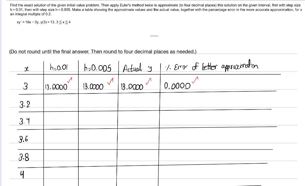  Find the exact solution of the given initial value problem. Then