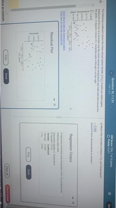 help The following featterplot shows the mean annaal carbon dioude (CO2) in