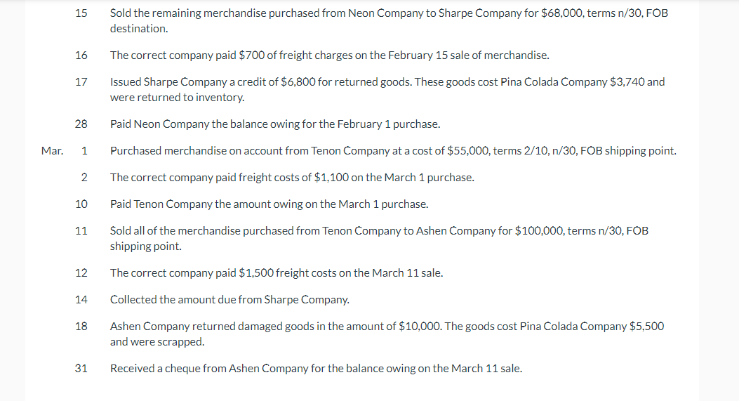 transactions for Pina Colada Company during February and March of the current