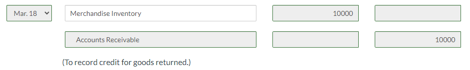 10% of sales. Feb. 1 Purchased merchandise on account from Neon Company